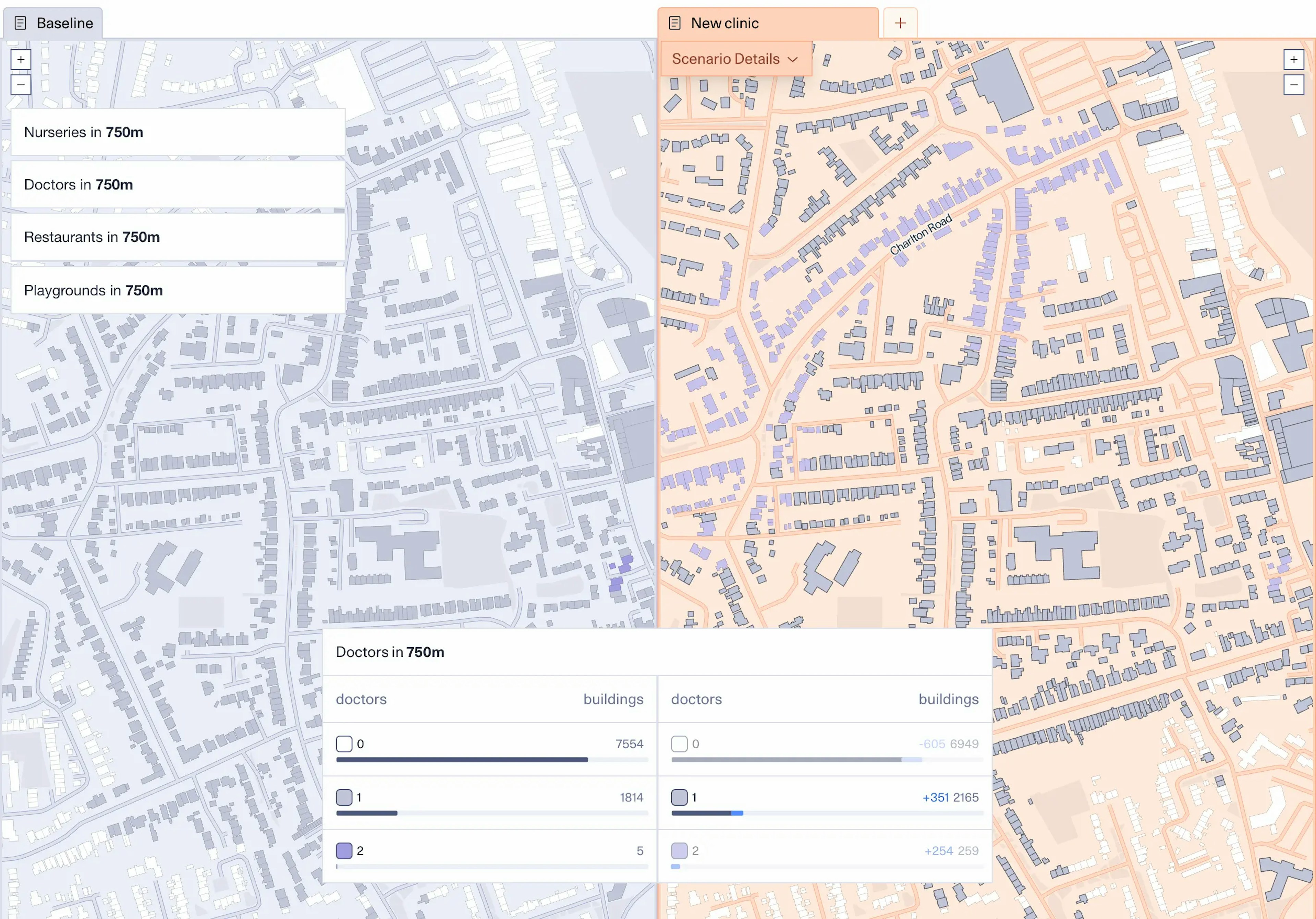 An image of the Skyline product with two tabs, each displaying a city map. In the middle, there is a panel showing two histogram charts that display the analysis results for each tab. The maps are color-coded based on the analysis results.Image of the Skyline product where there are two tabs, each showing a map of the city. A panel in the middle shows two histogram chards where the results of the analysis are displayed for each tab. The maps are colored according to the results of the analysis as well.